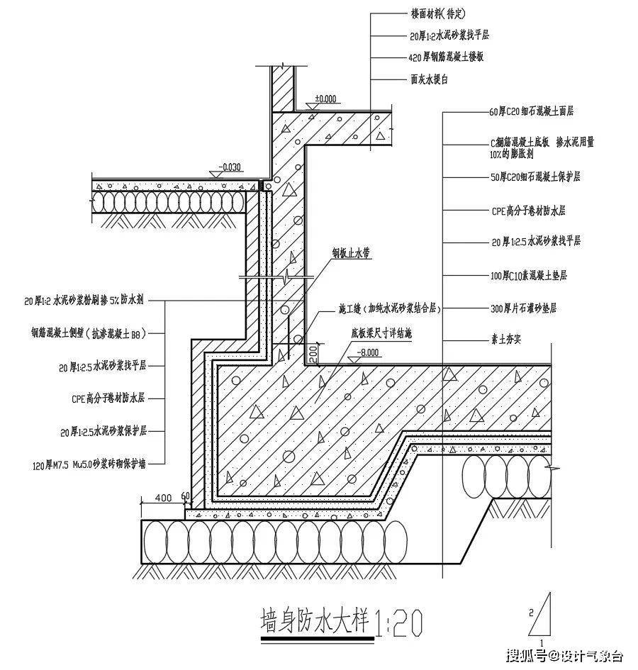 地面防水图集图片