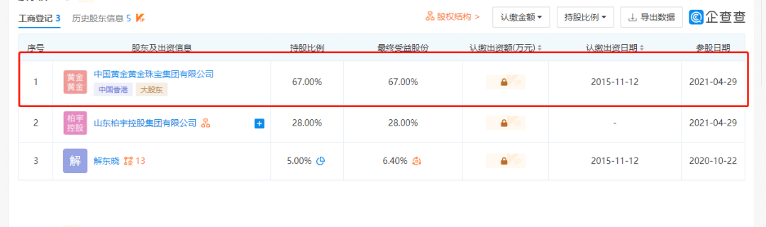 揭秘幸福年华珠宝的“割韭菜操作”骗局 :假幸福真陷阱(图2)