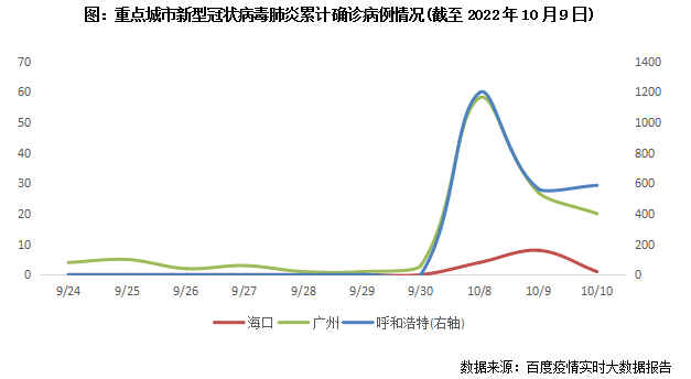 真没想到（今年楼市调控新政策）房价将大跌