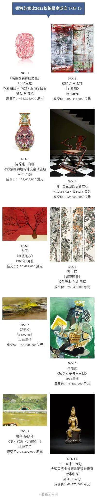 ͷ��ս������ã�����ո���2022���Ļ�34.61�ڸ�Ԫ���ذ� ...