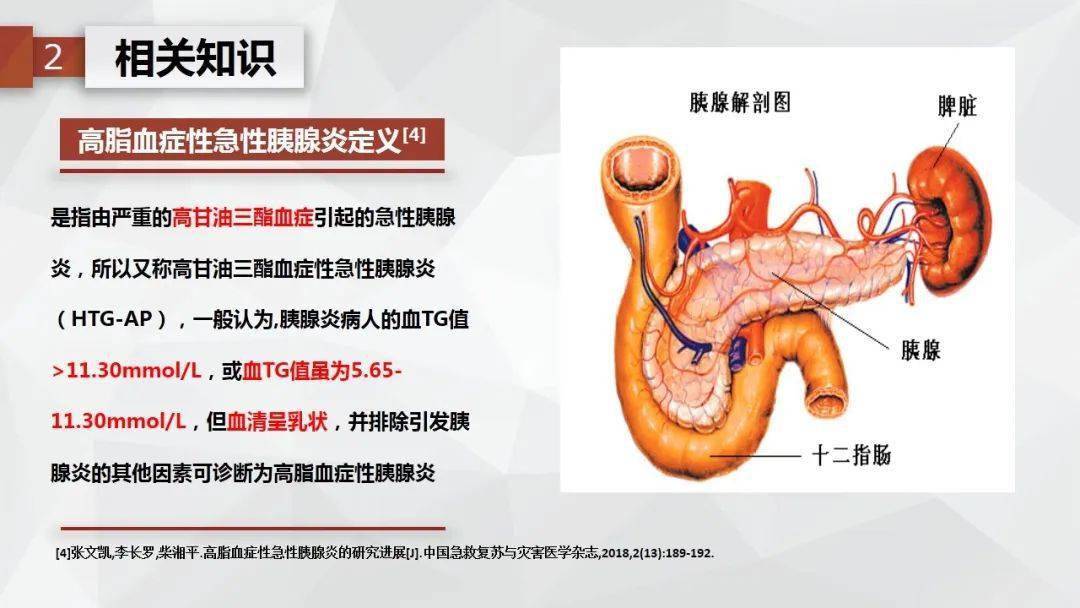 ppt 一例高脂血症性急性胰腺炎患者的护理查房