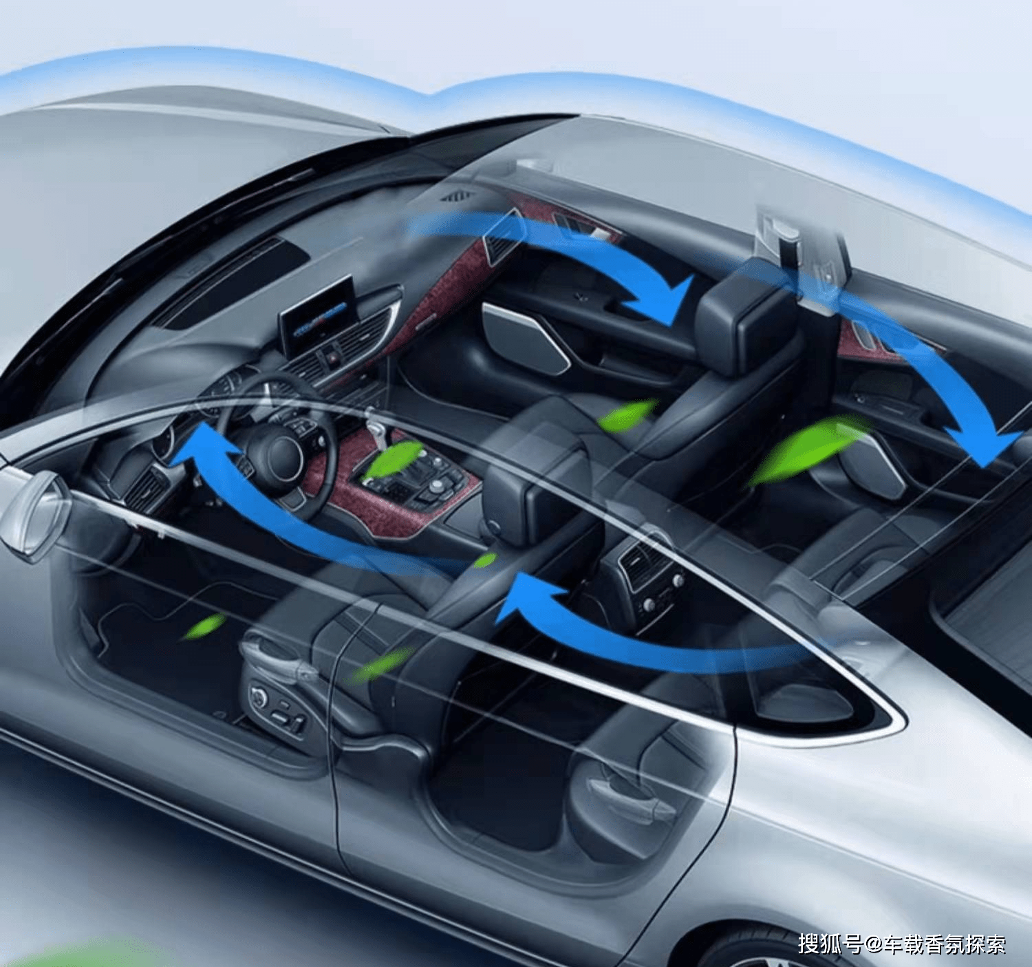 奔驰e300升级等离子香氛系统,奢华心境,森林随行_搜狐汽车_搜狐网