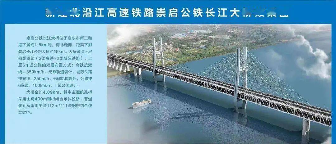 北沿江高铁,有望实现过江不减速!_长江_中铁大桥院_勘察