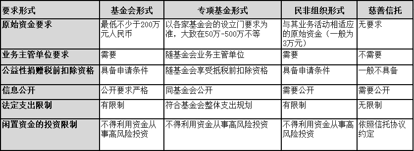 基金操作路径选择（基金操作路径选择原则） 基金操纵
路径选择（基金操纵
路径选择原则）《基金操纵股票》 基金动态