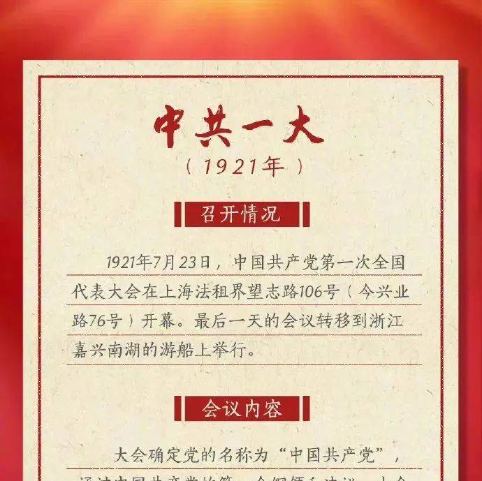 收藏学习!速览19次党代会“极简史”_中国共产党_年轻人_全国
