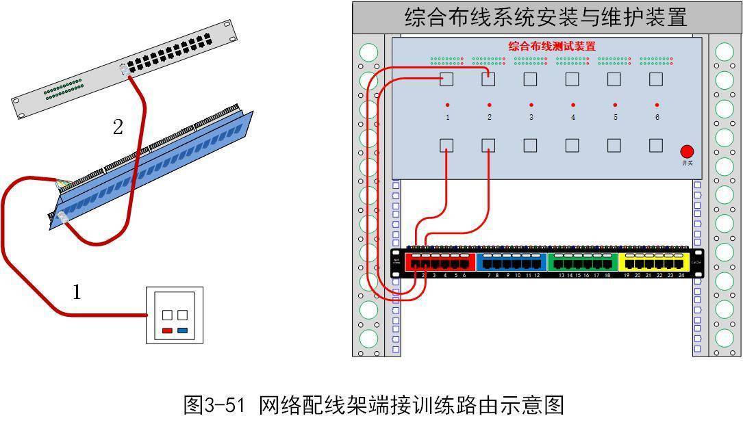  50電話對(duì)配線架線序_50對(duì)大對(duì)數(shù)配線架打法圖