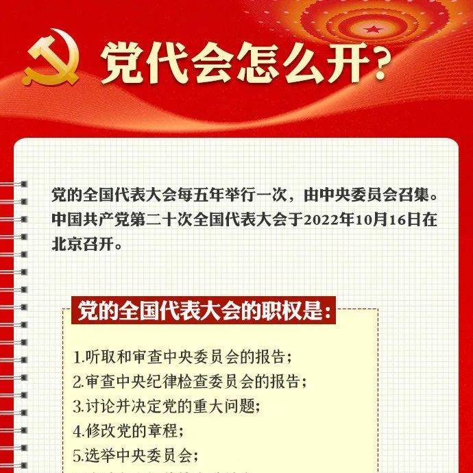 党代会有哪些职权?他们的构成与分布有何特点?_大将_科普_重托