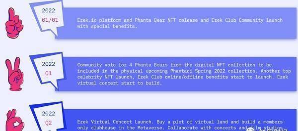 周杰伦等明星力挺的Phanta Bear NFT凭啥暴火