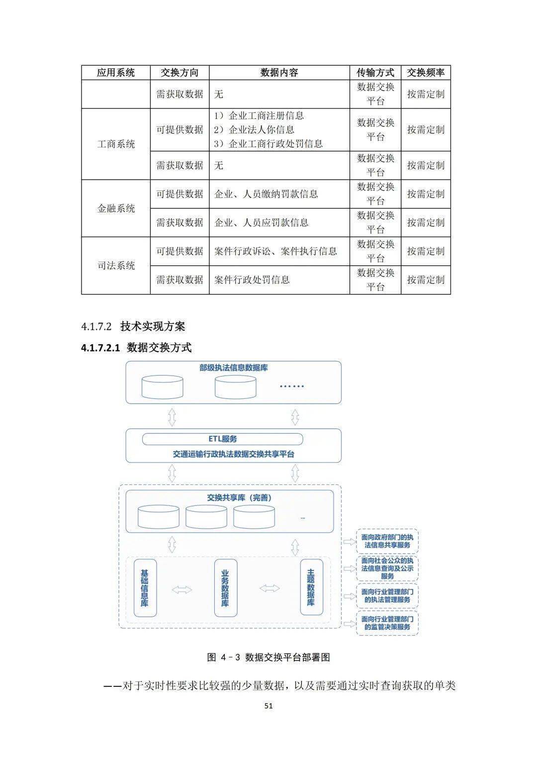 省级交通运输行政执法综合办理信息系统工程计划（附下载）