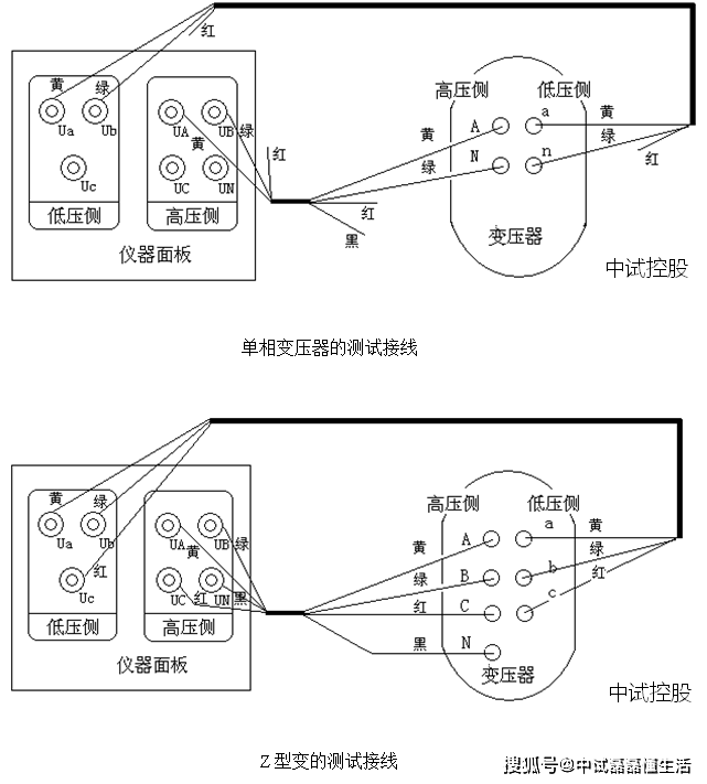 手持电力变压器变比测试仪