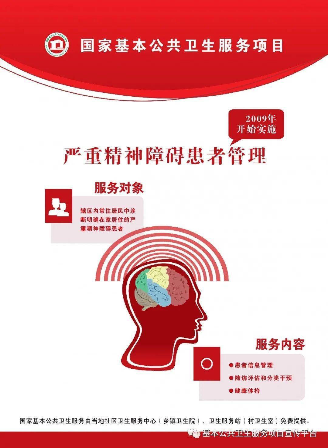 【项目宣传】国家基本公卫项目之——严重精神障碍患者健康管理服务