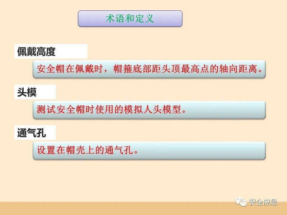 史上最愚笨的违章：戴了平安帽却当场被砸灭亡！平安帽不标准佩带=没戴！