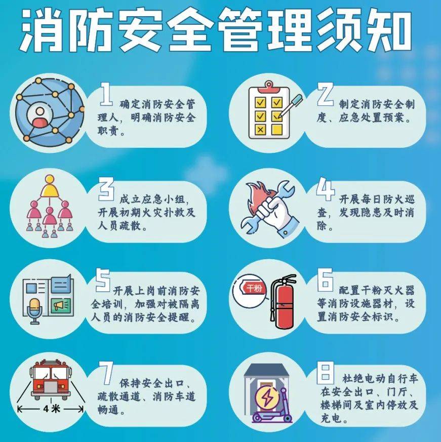 【一图看懂】疫情隔离点消防安全提示_须知_管理_芜湖