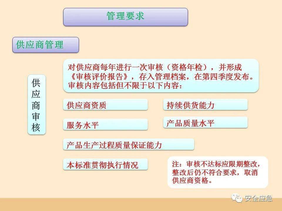 史上最愚笨的违章：戴了平安帽却当场被砸灭亡！平安帽不标准佩带=没戴！