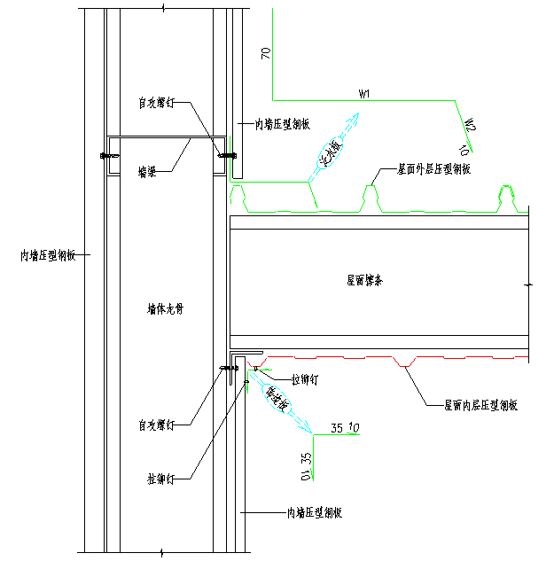 图解钢结构围护系统节点做法,常见彩钢板板型参数_变化_屋面_天沟