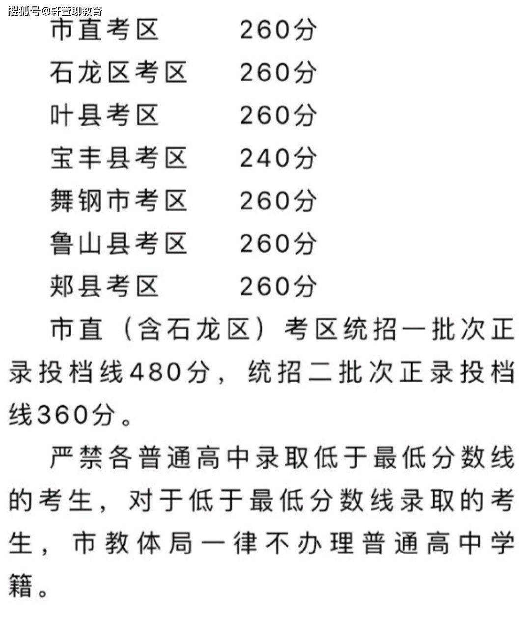 平顶山市2022年中考最低分数线 红星中学录取线和收费标准 衡水中学高中录取分数线和收费标准_宝丰衡水高中录取分数线