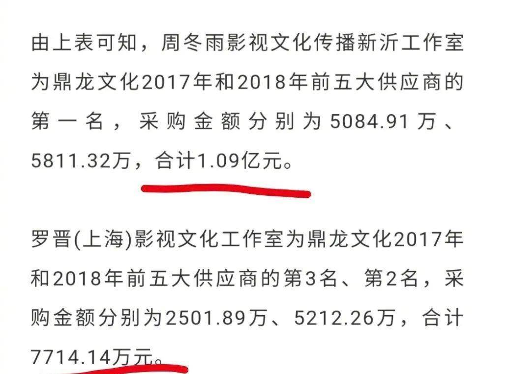 娱乐圈_罗晋_网友_操作