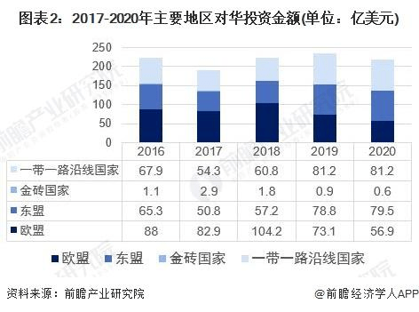 纠结老半天，德国仍是决定选择中国