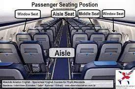 “靠窗座位”是window seat，那“过道座位”英语怎么说?_chair_椅子_cross