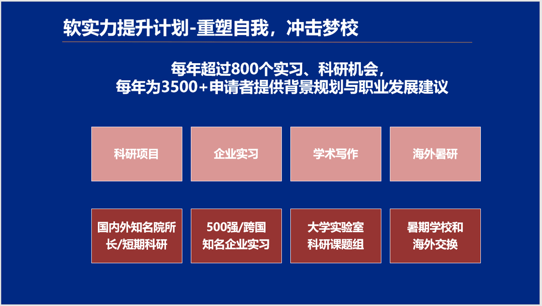 一篇读懂（新东方第51届国际教育展览）新东方第51届国际教育展会，(图28)