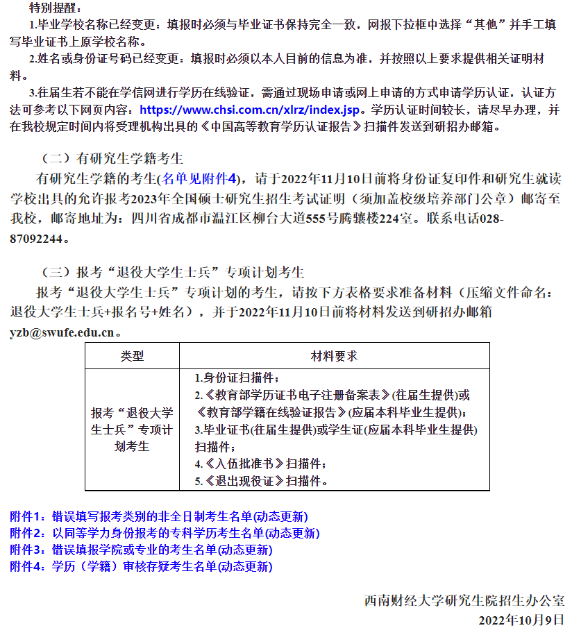 重慶工商大學(xué)研究生處_考研報(bào)名錯(cuò)誤名單_考研報(bào)名信息核對