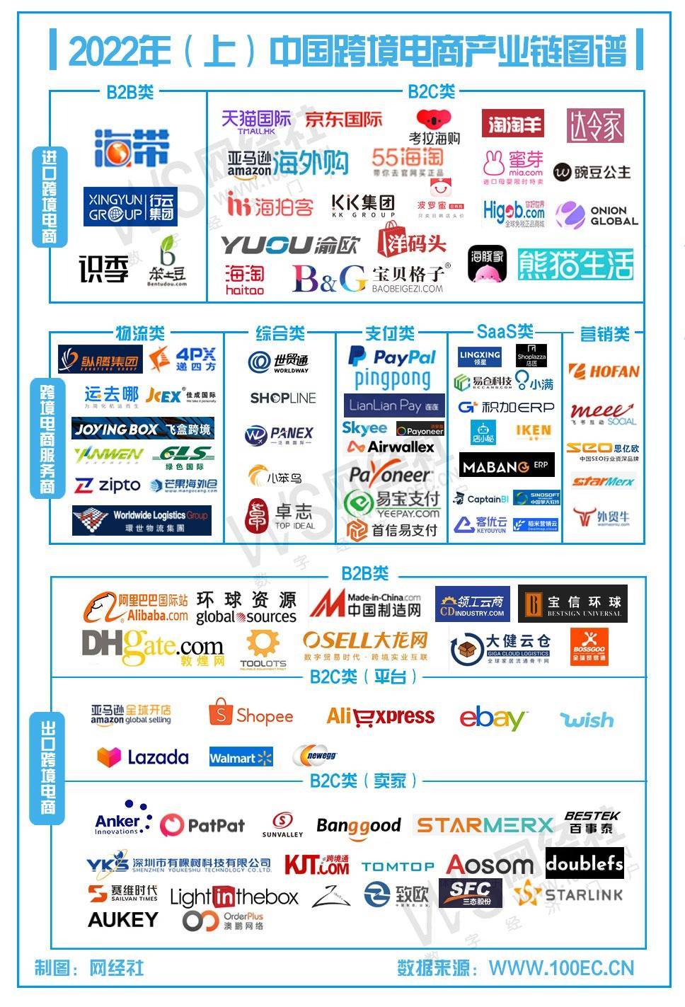 燃爆了（字节跳动国际电商 物流运营专家）字节跳动国际电商部，(图2)