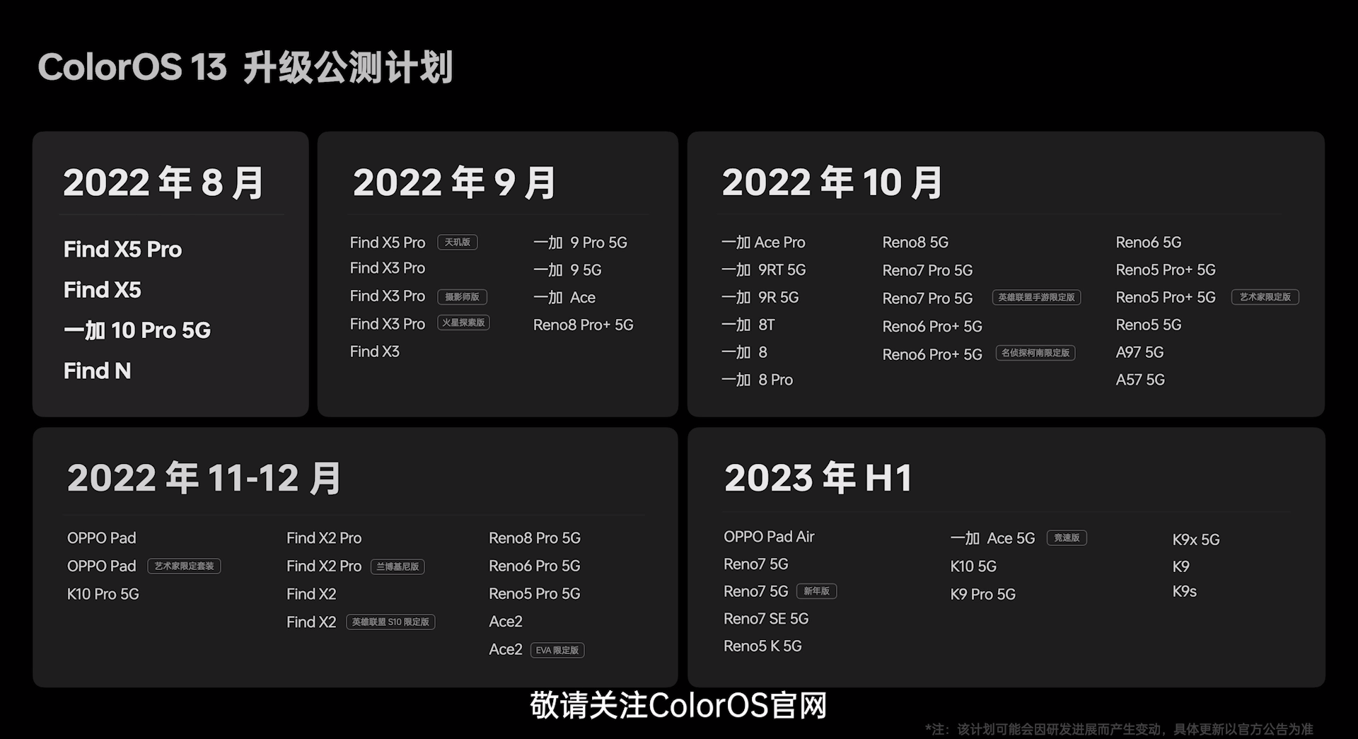 不忘老用户！Find X2系列开启ColorOS 13内测招募，智慧息屏安排