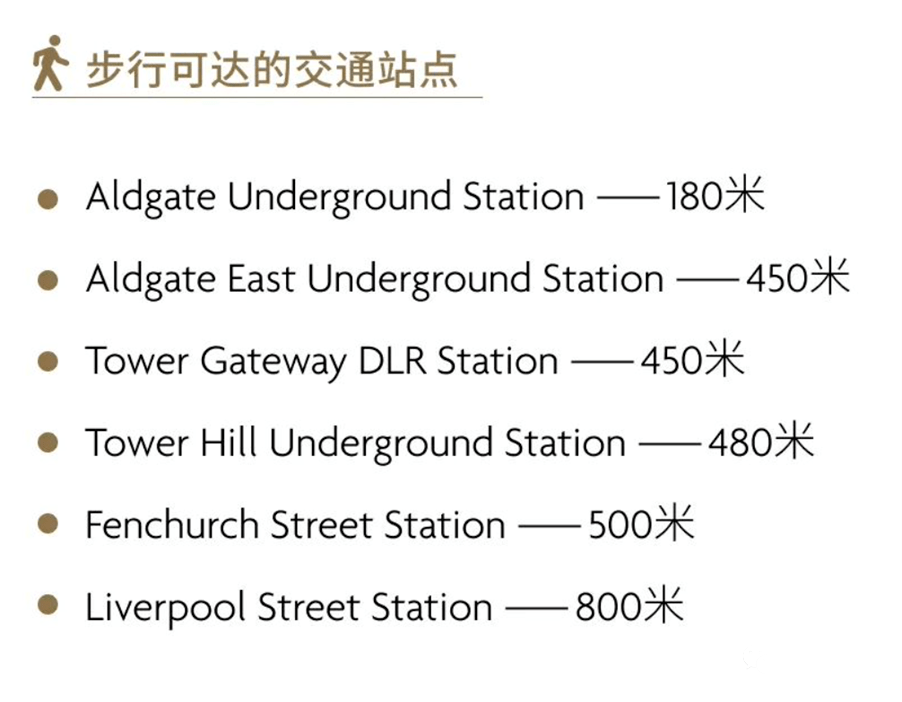 伦敦一区金融城现稀有新盘，仅65万镑起！步行2分钟至地铁站，地铁中转IC,LSE,KCL！