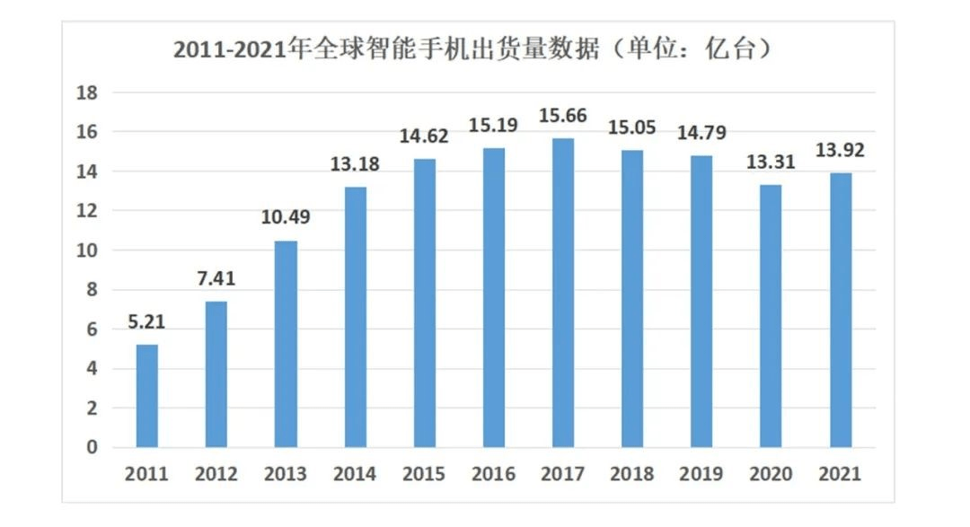 豪掷8000万建厂，小米看中了越南的什么？