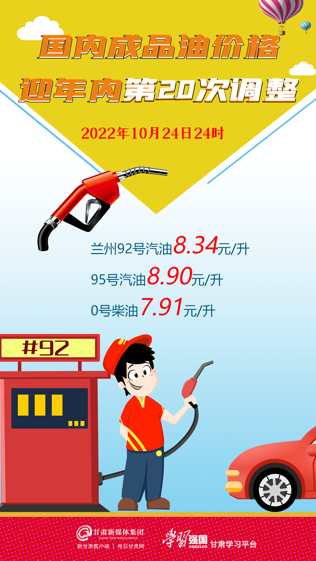 油价涨了!这个数……_油价上涨!加满一箱油多花7.5元_汽油_成品油