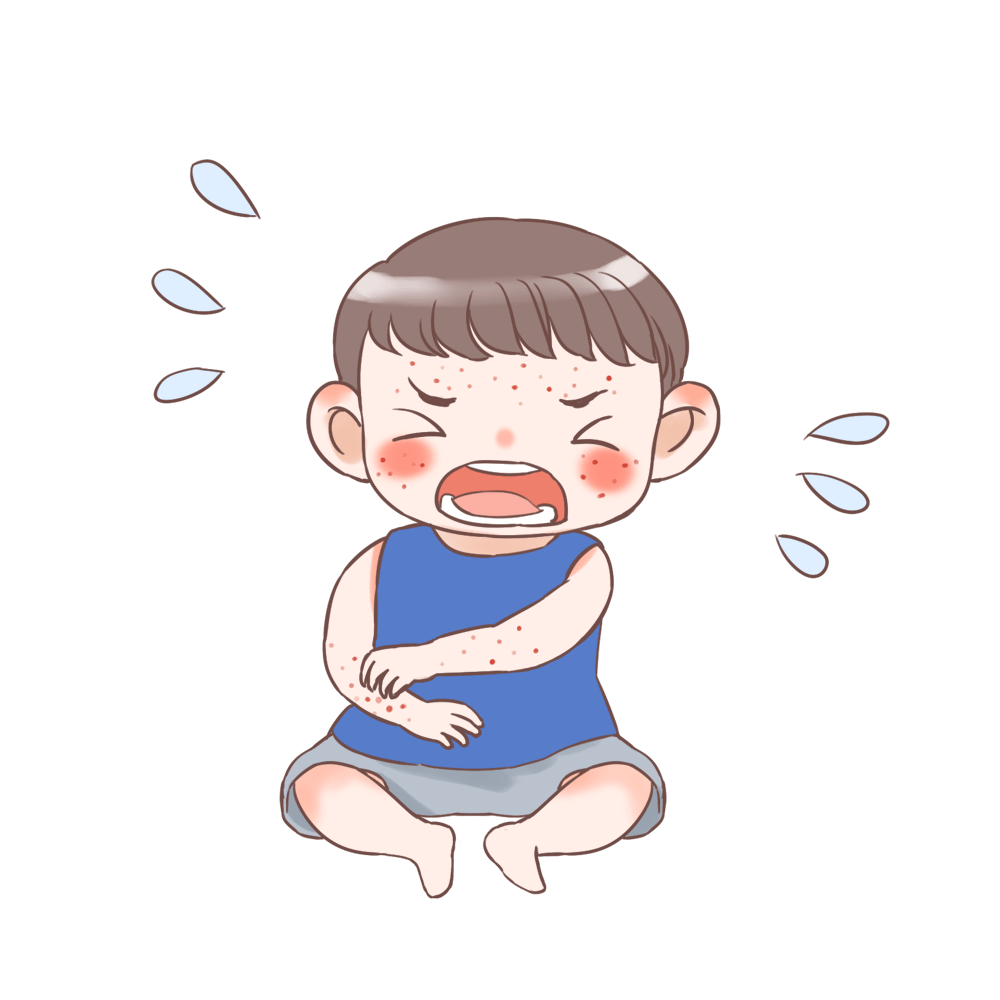 皮肤不好,竟是脏腑出了问题!_功能_患者_临床