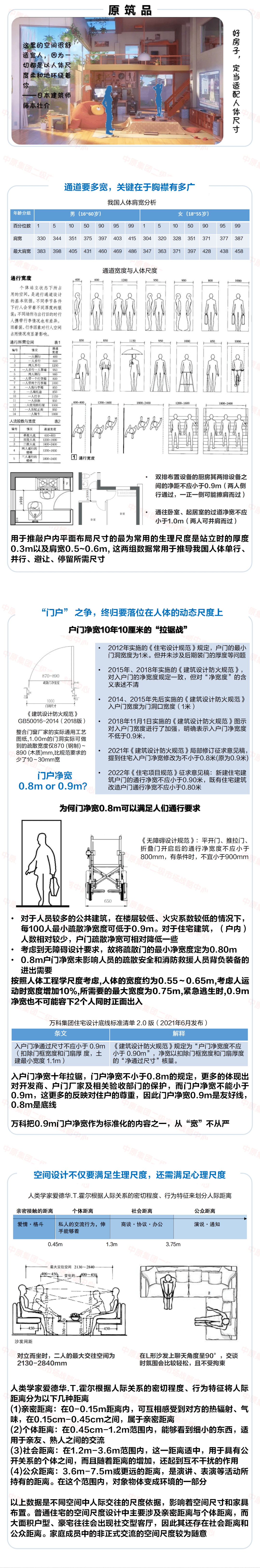 原筑品 | 房子如衣裳，身体做测量