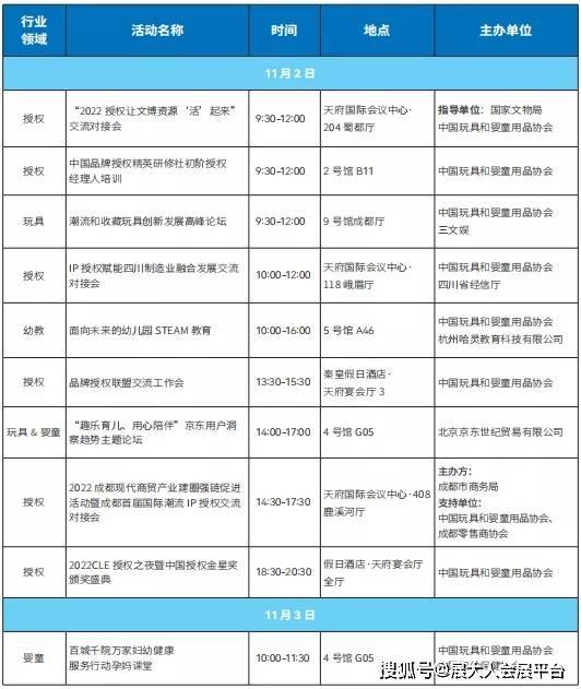 学到了（母婴玩具展会）国家会展中心玩具展，(图6)