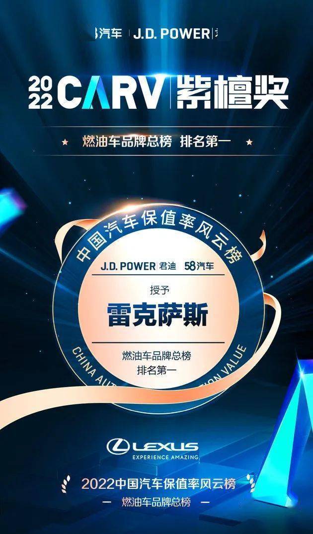 保值率封神雷克萨斯夺得22紫檀奖三项大奖 搜狐汽车 搜狐网