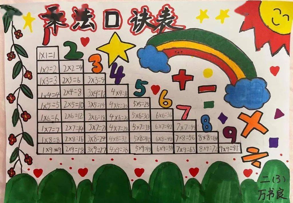 鸣凰中心小学:数学作业秀