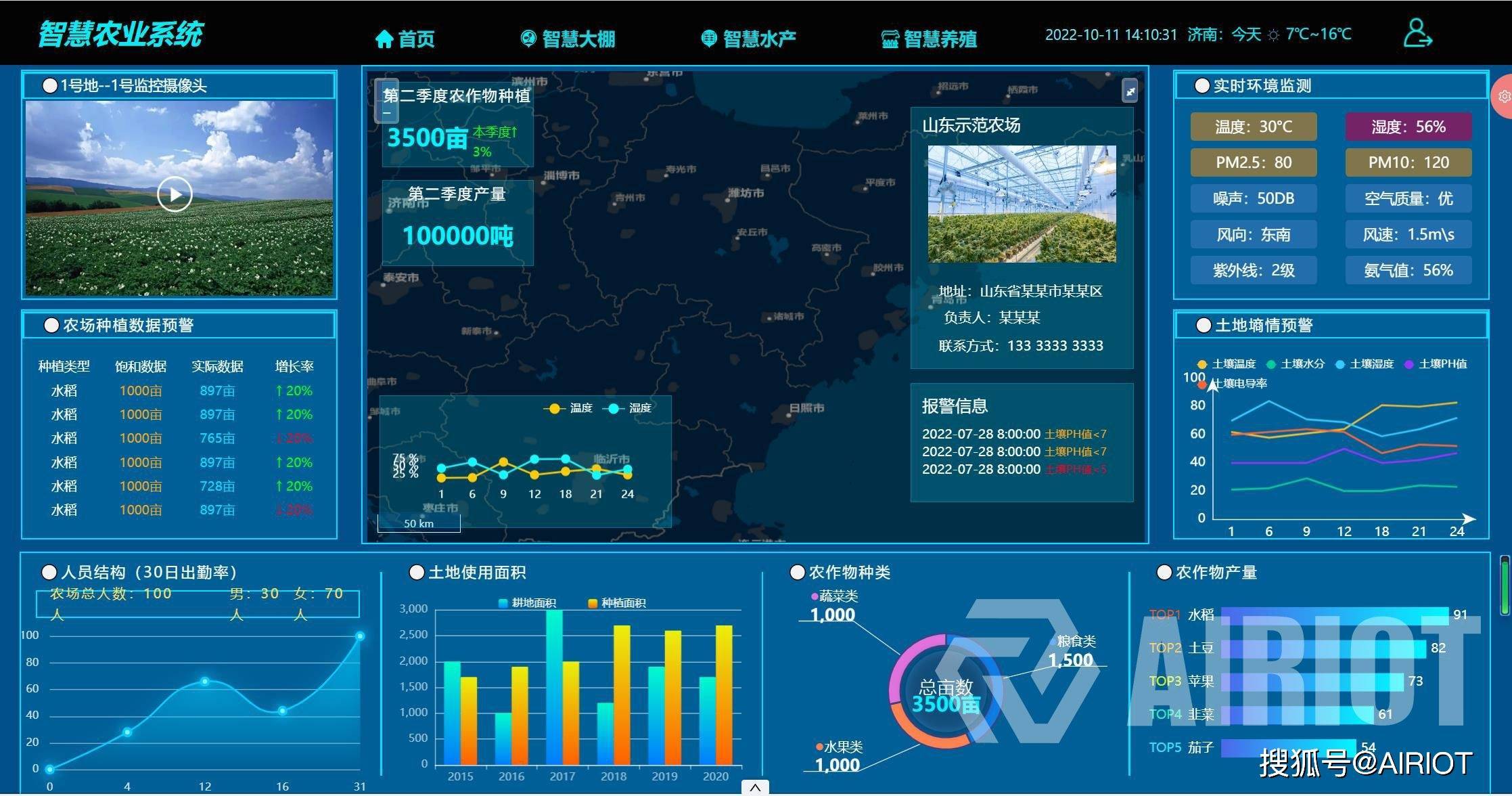 现代农业|airiot智慧农业管理解决方案_监测_种植_进行