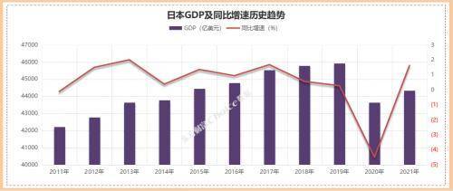 从日本货币政策浅谈本轮日元贬值因果