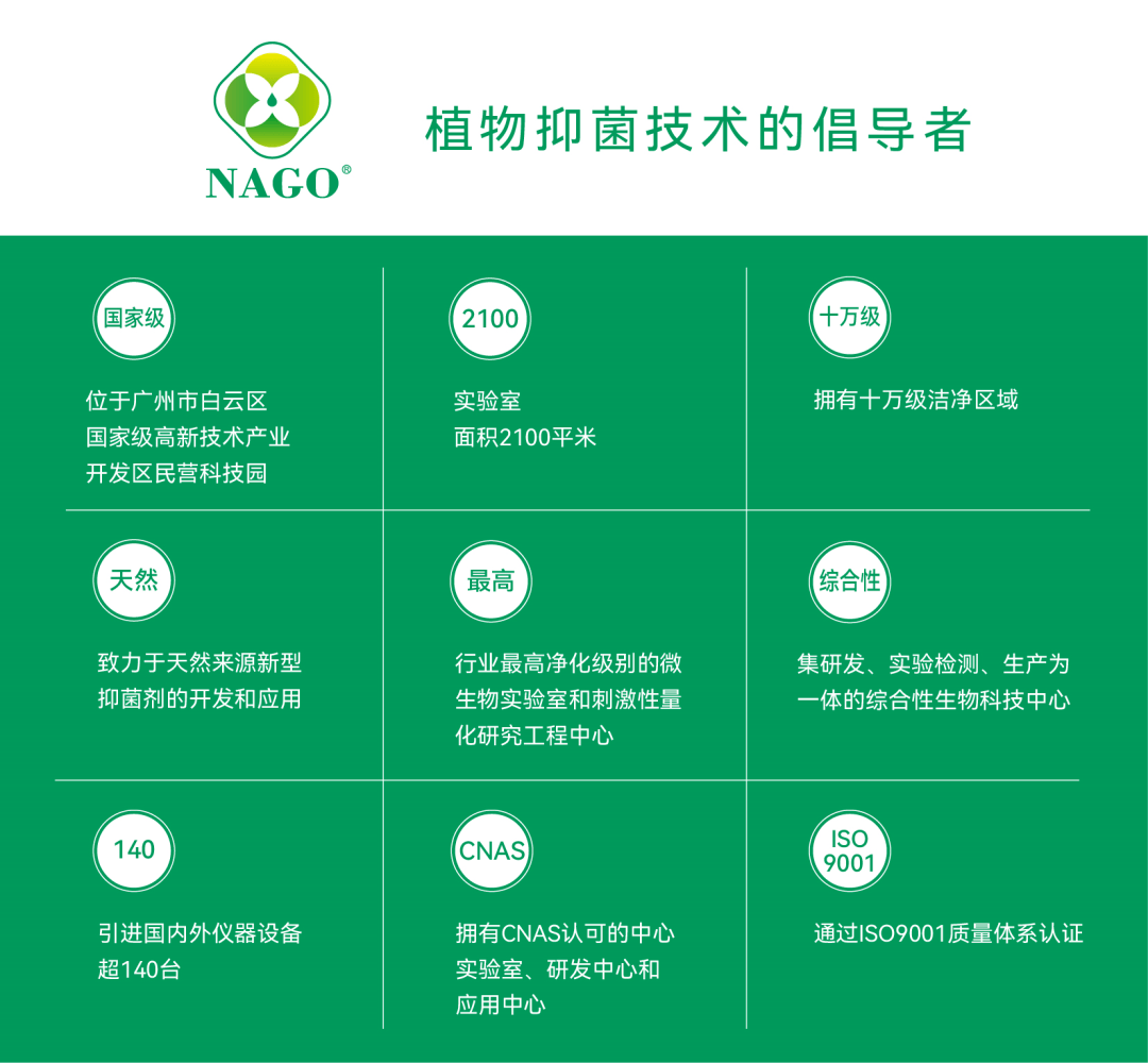 艾卓生物:nago share ▏植物精油在各领域的应用情况!