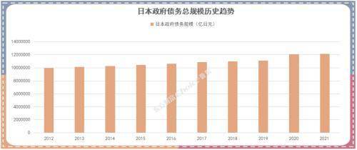 从日本货币政策浅谈本轮日元贬值因果