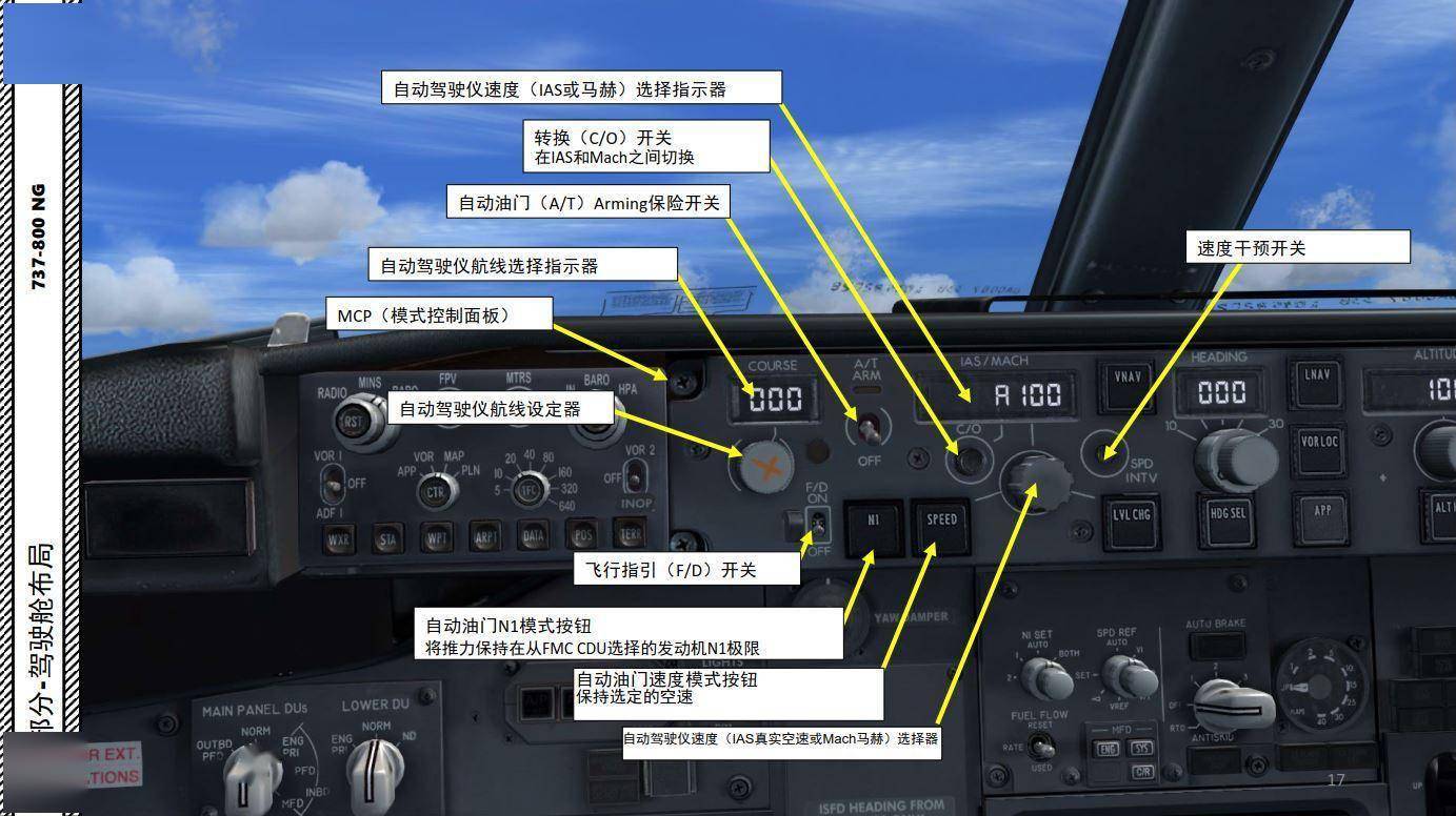 波音747驾驶舱面板图解图片