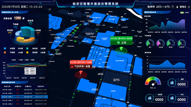 "高配版"综合监测智能电子井盖