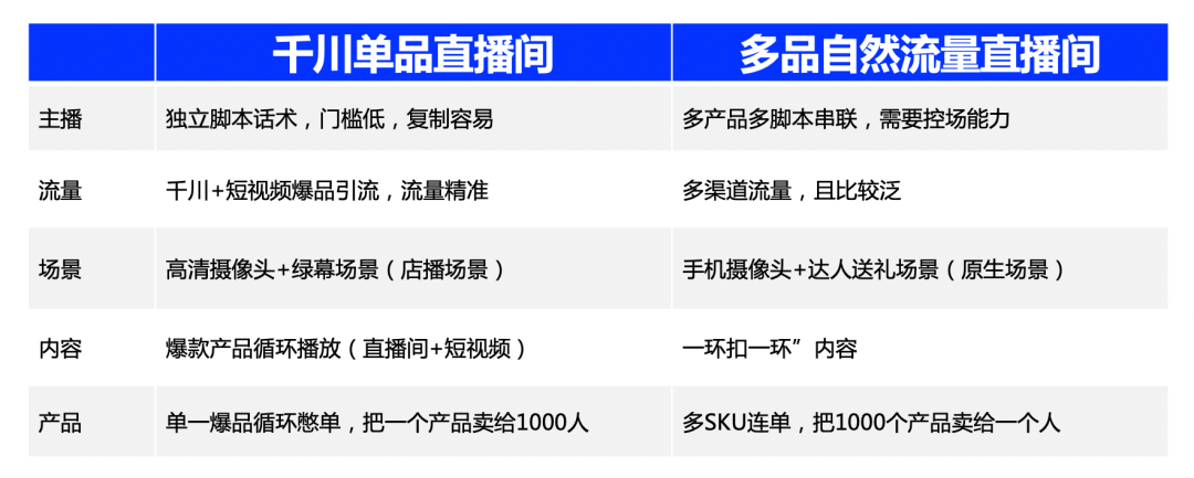 餐企Q3财报清点；万圣节，食物界营销掀起黑魔法；“一整根人参”带火国风摄生丨AI新零售早报