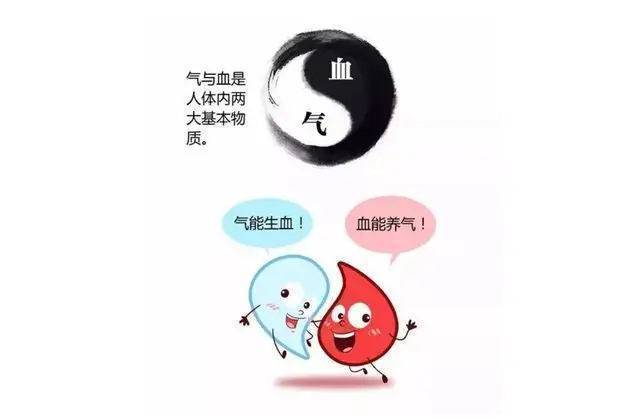 气血不足怎么办?_人体_消耗_治疗