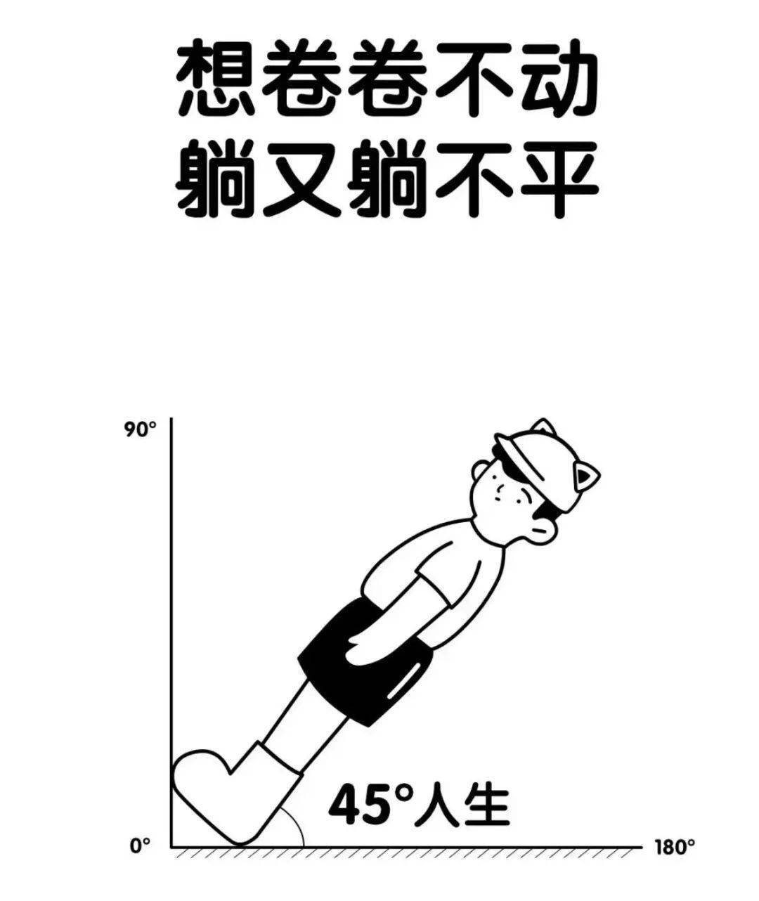 许多人似乎都陷入到了"想卷卷不动,躺又躺不平"的"45度人生"窘境中.