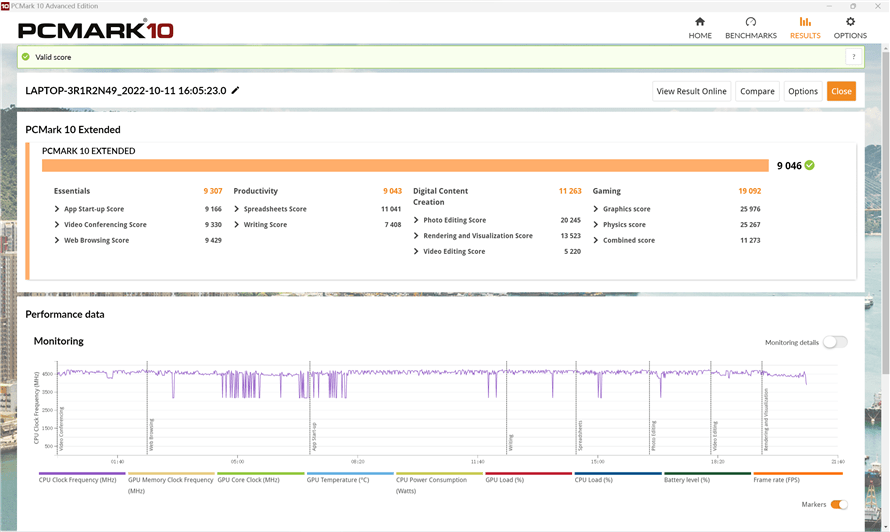 联想拯救者R9000X 2022测评:AMD超威卓越平台的一员性能悍将