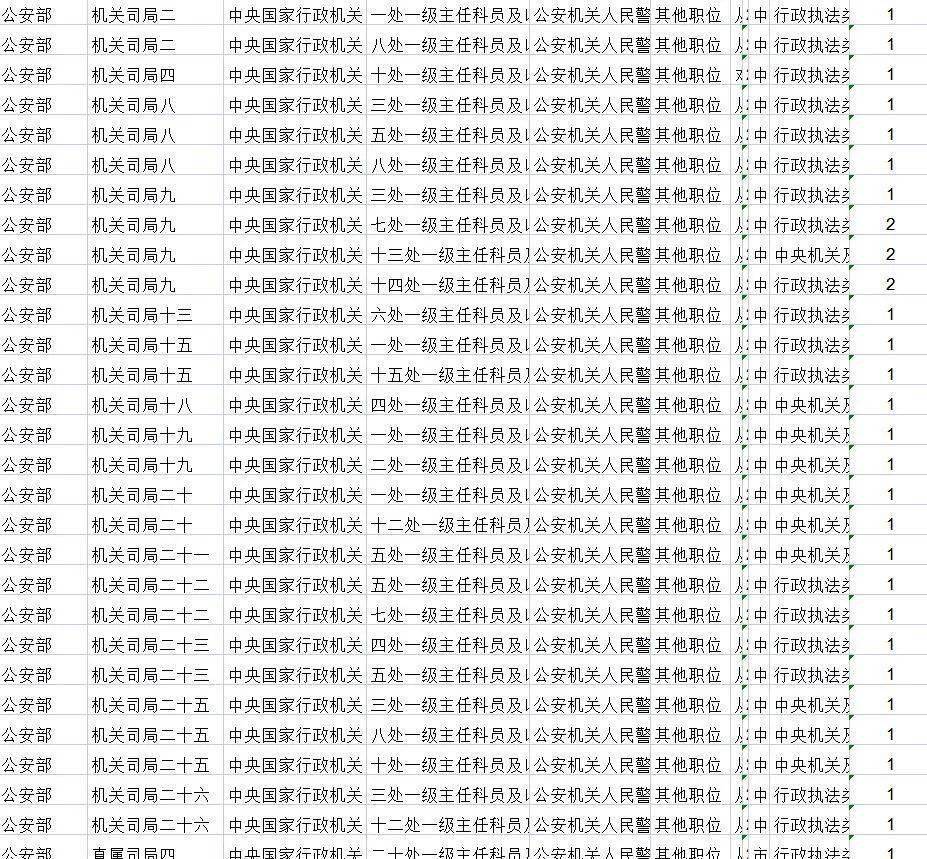 公务员成功经验_公务员优质经验工作汇报材料_公务员优质工作经验