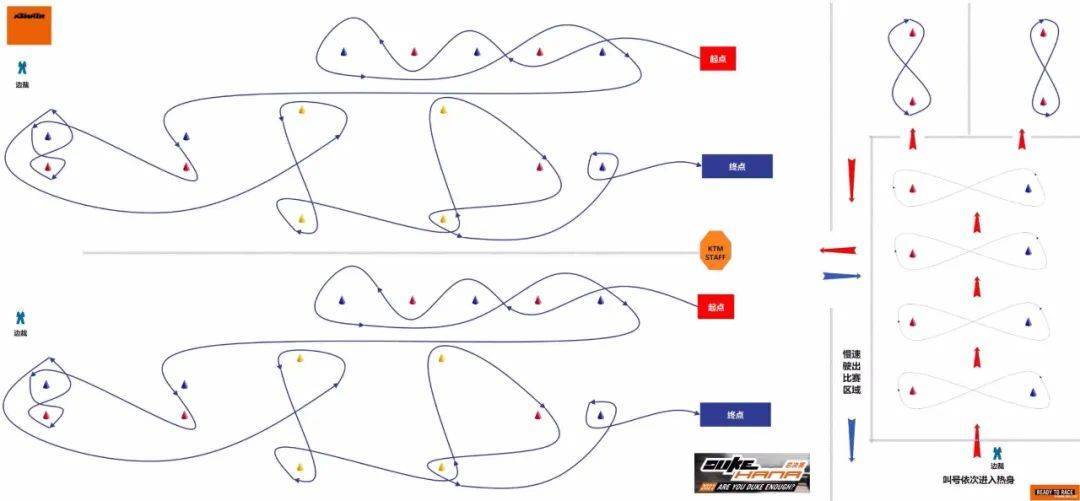 迟到的总决赛，KTM DUKEHANA一如既往的出色