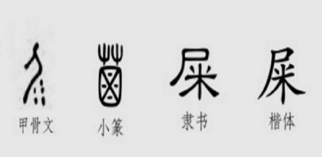 没错,这真的是中国现存的一个姓氏,而且姓"屎"的人已经越来越少了.
