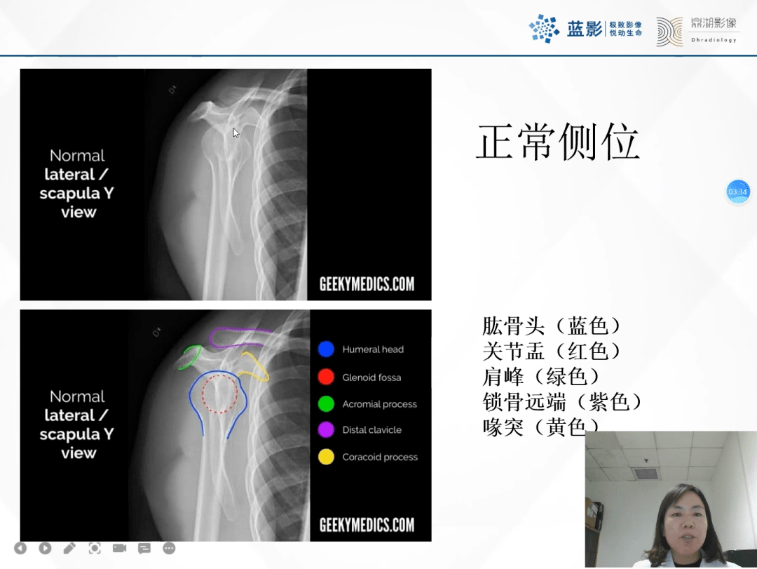 800型 CBCT 三合一_CBCT_影像设备_盘泰医疗器械（上海）有限公司网站