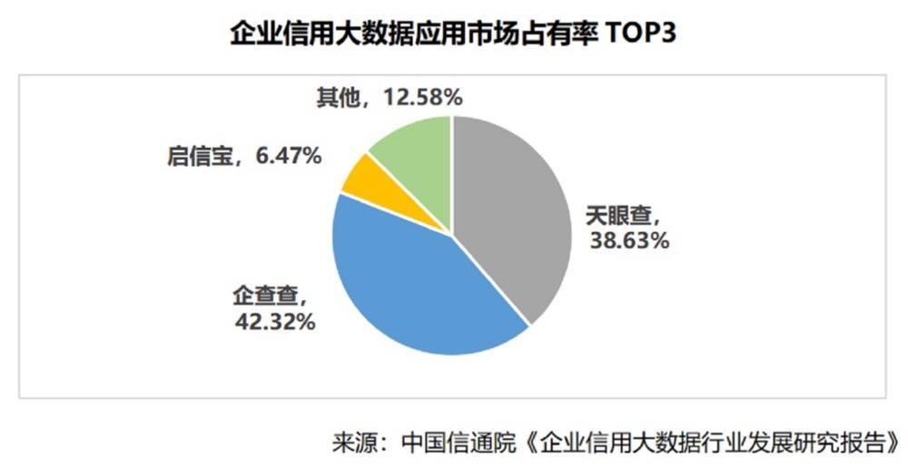 中国网络公司排行榜_2022中国互联网企业100强榜单发布:迅雷连续八次当选